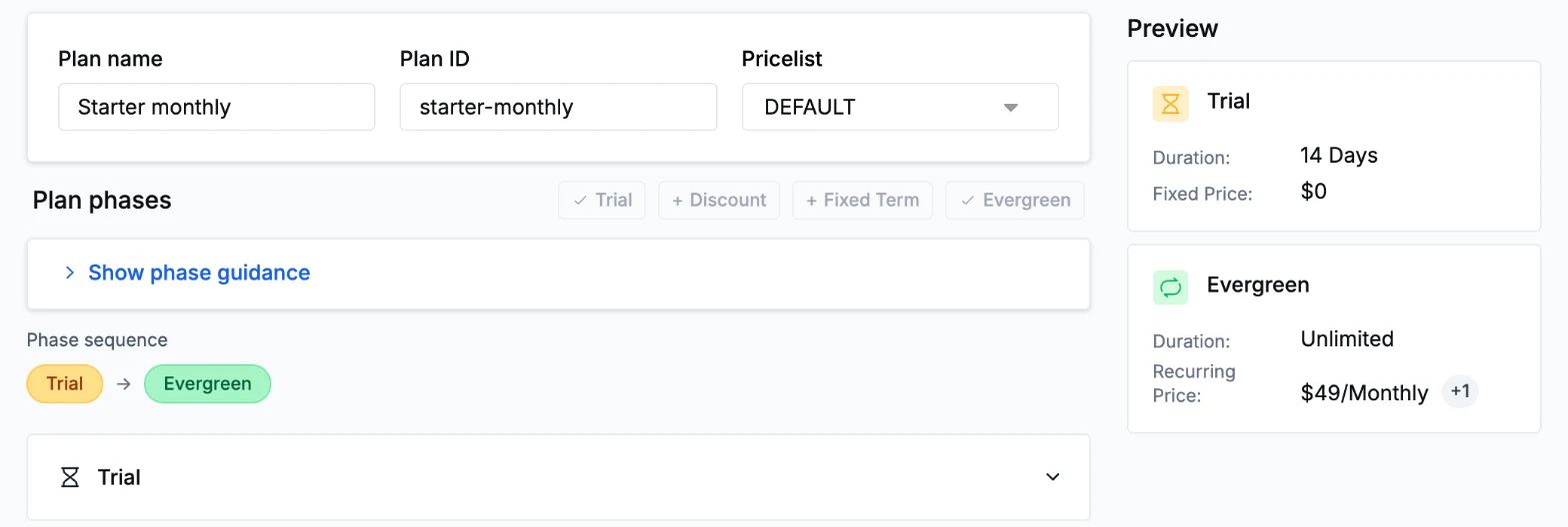 Aviate plan editor for Starter monthly: plan ID starter-monthly, price list DEFAULT, phase sequence Trial then Evergreen, with buttons to add a Discount or Fixed Term phase, and a preview of the two phases.